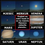 planete umjesto mjeseca
